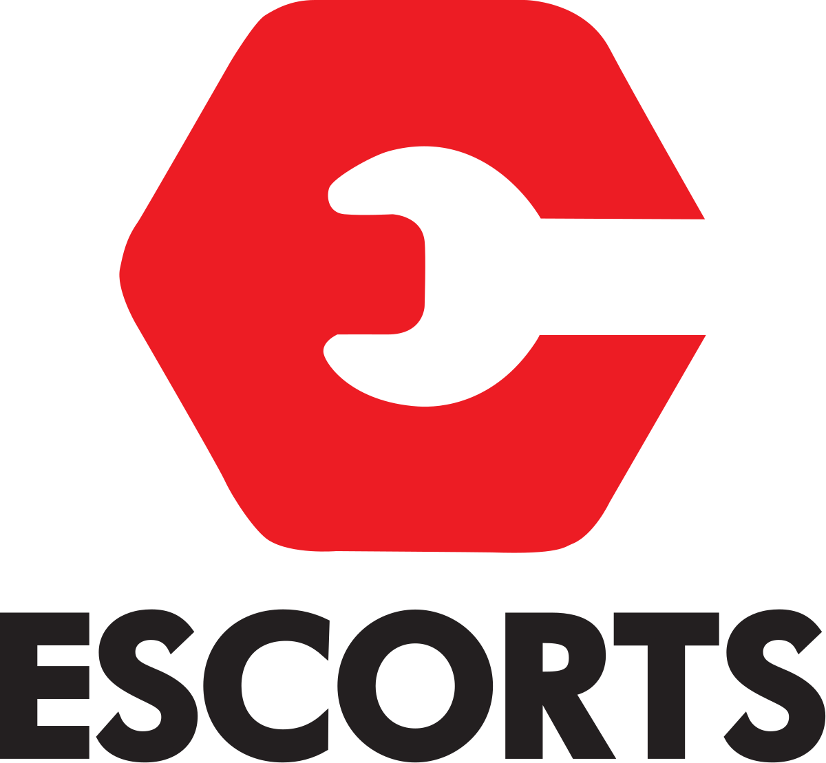 Escorts Limited
